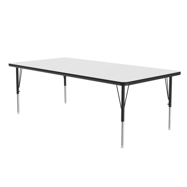 High Pressure Top Activity Tables